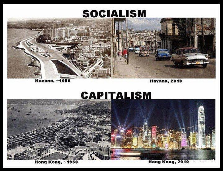 Kapitalizam vs socijalizam